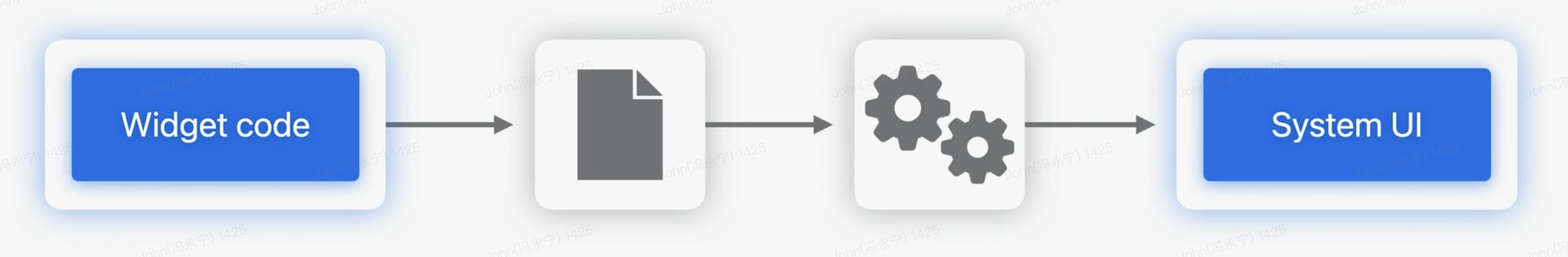 截屏2023-06-06 17.07.08