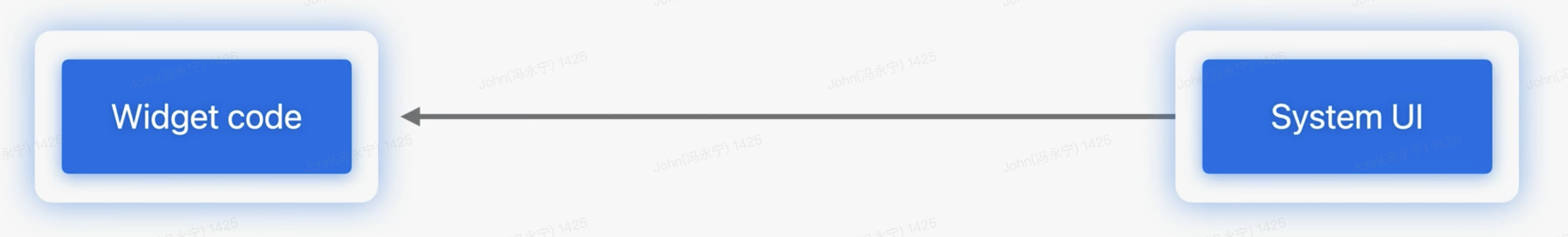 截屏2023-06-06 17.07.20