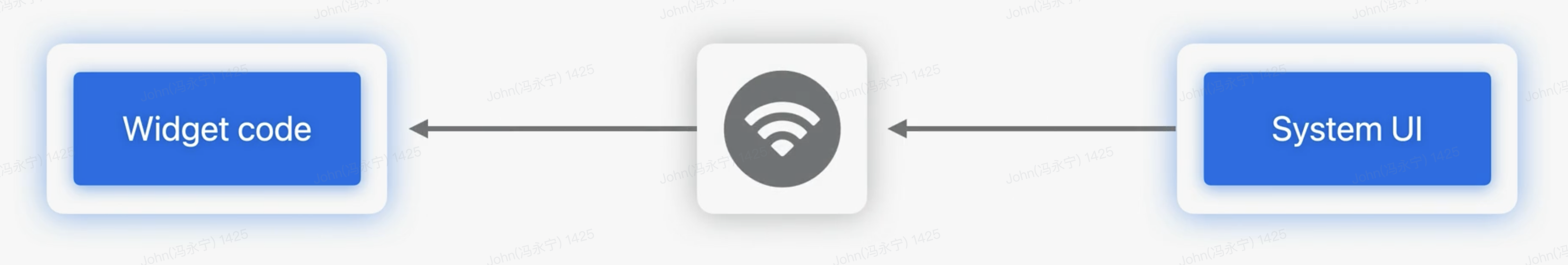 截屏2023-06-06 17.09.01